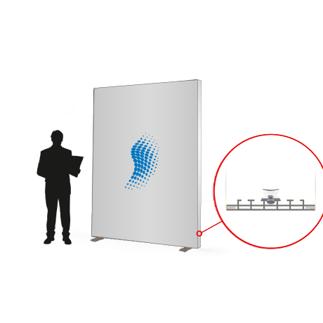 MULTIFRAME Systeme